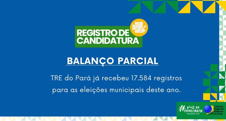 Eleições municipais no Pará: Mais de 17 mil candidatos foram registrados